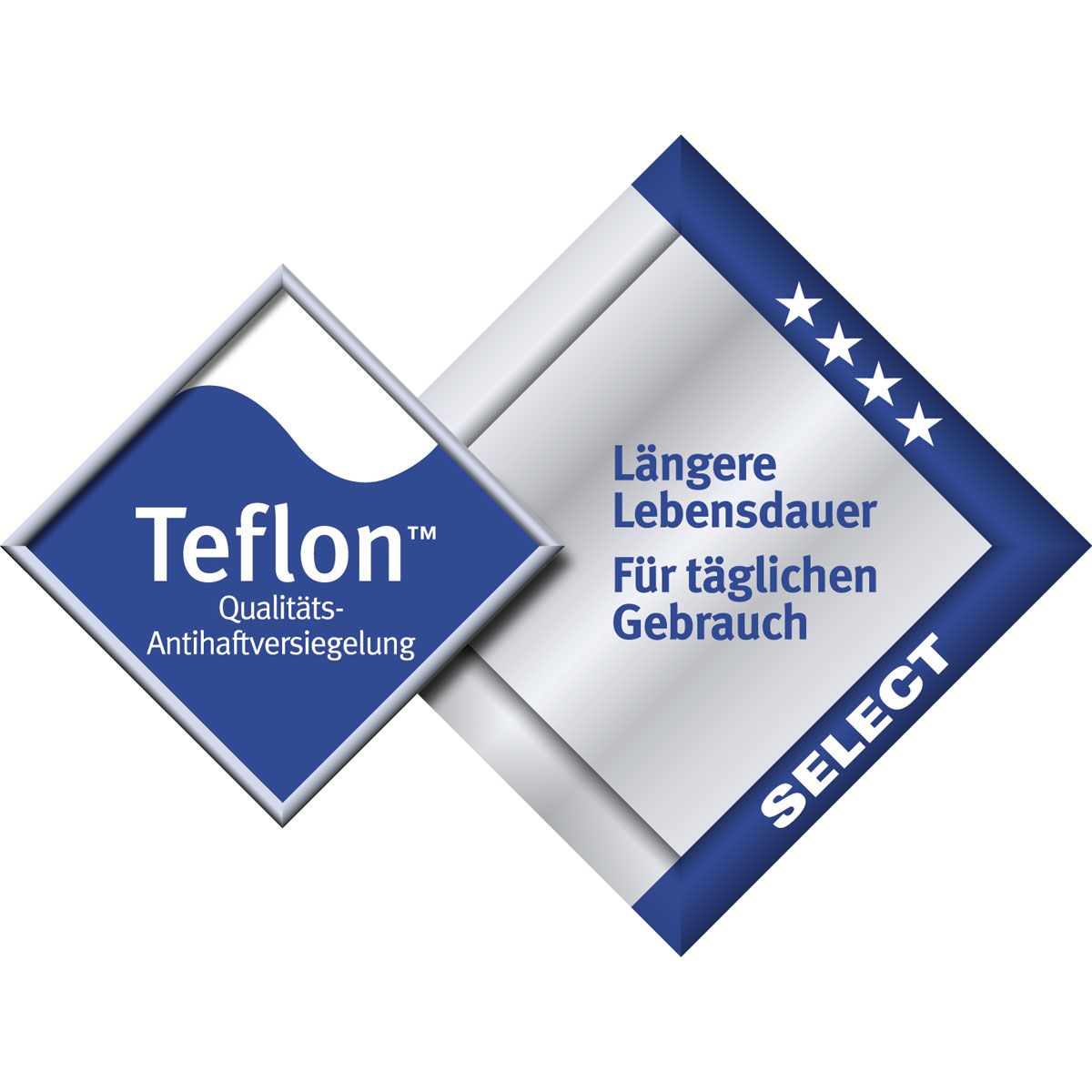 Nerūdijančio plieno keptuvė su nesvylančia danga CENTURY, GSW