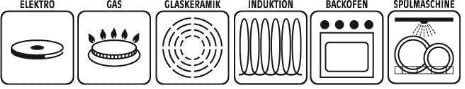 Puodų rinkinys ''Apart'' 4 vnt., GSW